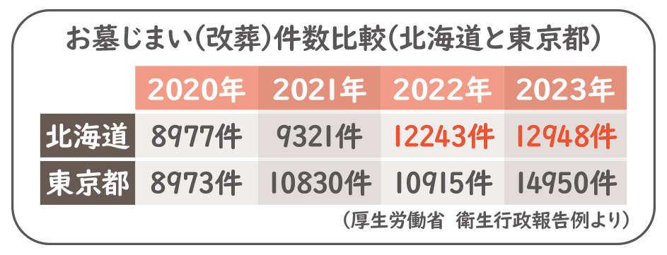 日本霊廟画像イメージ